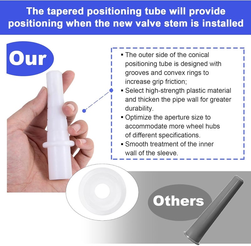 Richcat 51025 Quick Tire Valve Change Tool for Cars,Tire Valve Stem Core Quickly Replacement Tool Kit,The Tapered Positioning Tube，2 TR413 - Image 3